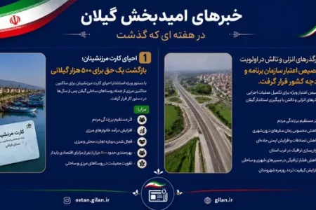 احیای کارت مرزنشینان و شتاب در تکمیل کنارگذرهای انزلی و تالش
